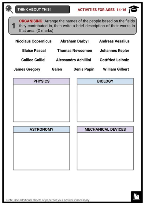 The Scientific Revolution | History, Ideas, Inventions, Impact ... - Worksheets Library