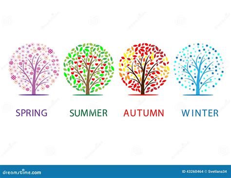 Seasons stock photo. Image of ornament, background, placard - 43260464