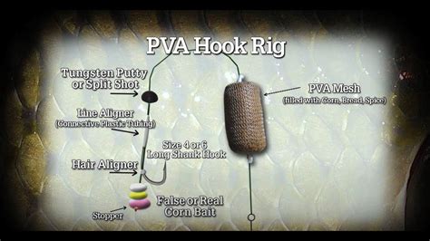 ready made pva bag rigs - andrewvanginkelnfldraft