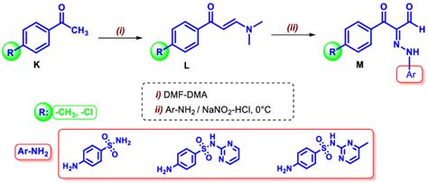 Scheme 1. The synthesis of sulfonamide-aldehyde compounds (M) | Download Scientific Diagram