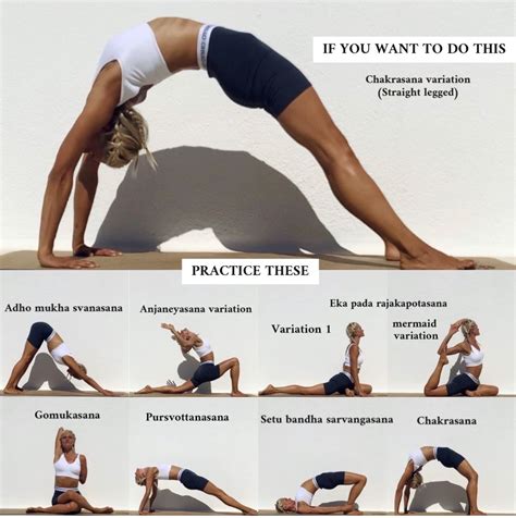 Chakrasana tutorial – Artofit