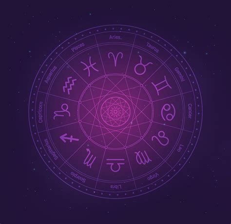 Zodiac wheel with galaxy stars background, Astrology horoscope with ...