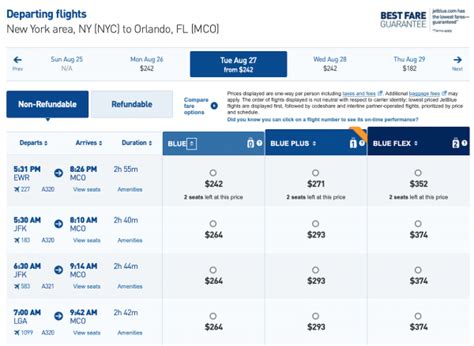 Jet Blue Miles for a Free Flight From Jfk to Pos - Brownell Sealithed