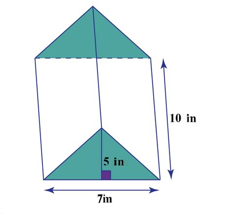 Volume Of A Triangular Prism-Explanation & Examples - Cuemath