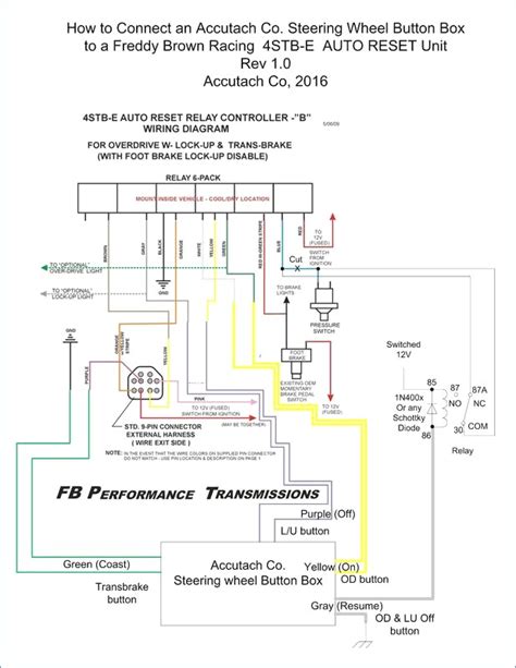 [DIAGRAM] Electric Strike Lock Wiring Diagram Picture - MYDIAGRAM.ONLINE