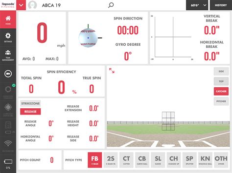 Staying in baseball shape during home confinement | Ballpark Digest