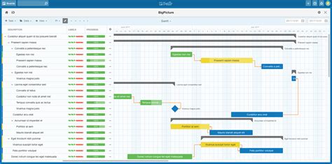 FREE Trello Gantt Power-Up | How to pick the right one? BigPicture