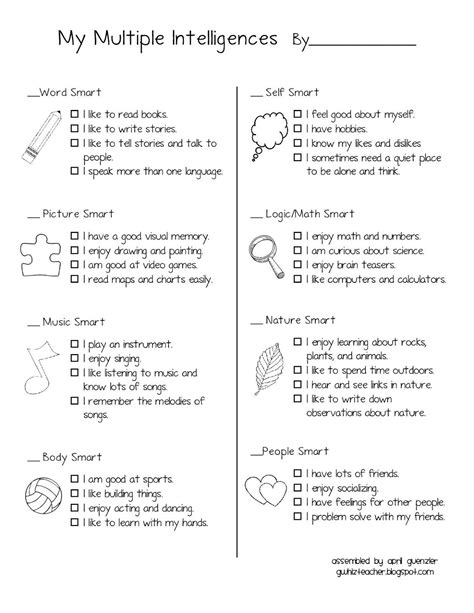 Multiple intelligences, Learning styles, Student survey