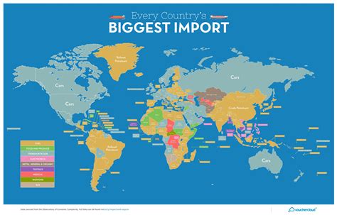 Every country's largest import. India, unsurprisingly, imports crude ...