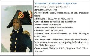 Toussaint Louverture (1743-1803): Major Facts & Accomplishments - World History Edu