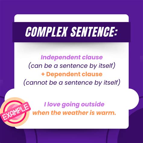 Complex Sentences: 50 Examples - Espresso English