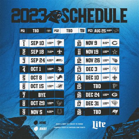 Carolina Panthers on Twitter: "Plan accordingly 😏"