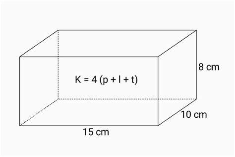 Rumus Balok: Cara Menghitung Keliling Balok dan Contoh Soal - Pulpent