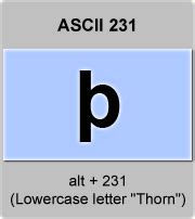 ASCII code Lowercase letter Thorn, American Standard Code for Information Interchange, The ...