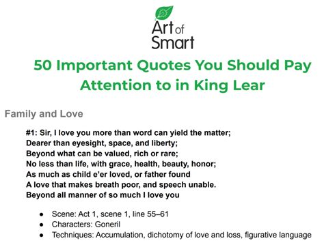 Top 50 King Lear Quotes with Techniques and Analysis | Art of Smart