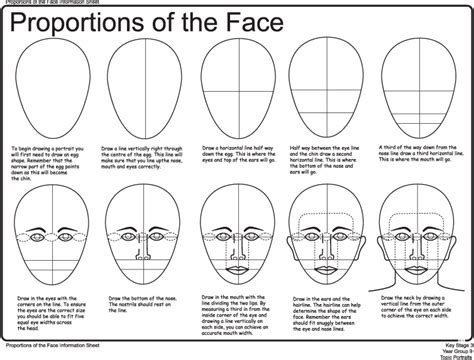 ABS Year 9 Art: Proportions of the Face