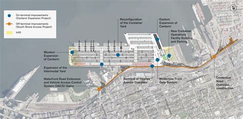 Vancouver port terminal expansion prompts call to enlarge Crab Park - BC | Globalnews.ca