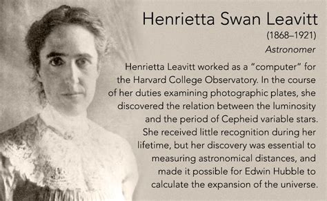 Henrietta Swan Leavitt(1868–1921) Astronomer Henrietta Leavitt worked as a “computer” for the ...