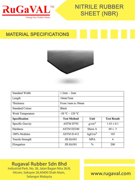 Nitrile Rubber Sheet (NBR) | NBR Sheet | Nitrile Rubber Material ...