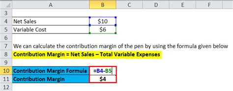 Contribution Margin Formula | Calculator (Excel template)