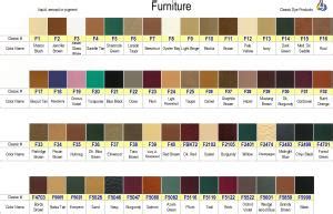 Furniture Color Chart