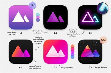 The art behind the Darkroom app icon — Darkroom