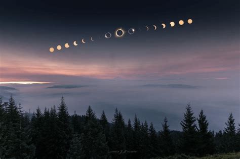 Solar Eclipse Photography Tips - How to photograph the solar eclipse