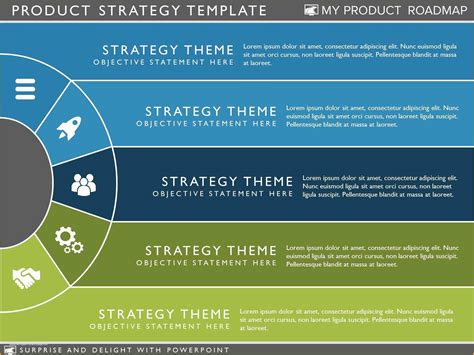 Strategic Plan Powerpoint Template Free Of Product Strategy Template Clickfunnel Hacks ...
