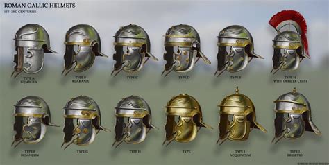 Twitter | Roman helmet, Roman armor, Roman legion