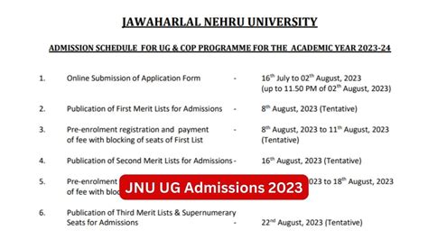 JNU UG Admission 2023: First Allocation List on August 8 | Education ...