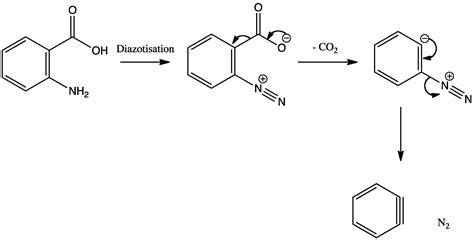 Benzyne formation - Diazotization-decarboxylation of Anthranilic acid ...