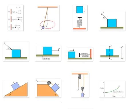 Physics Diagrams