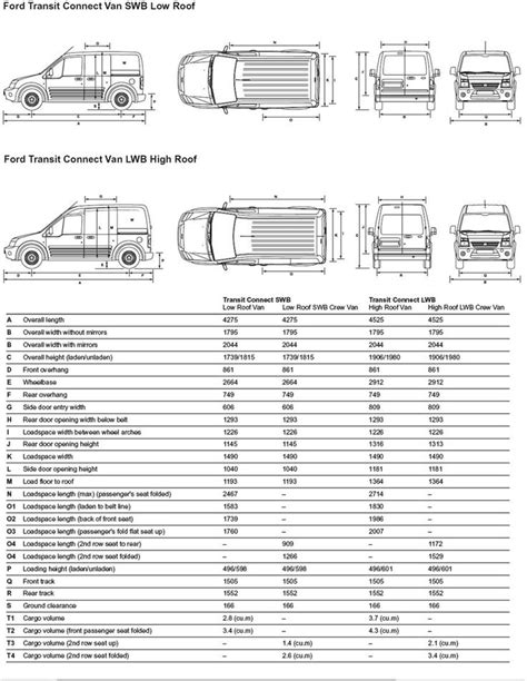 ford transit connect interior dimensions | Brokeasshome.com