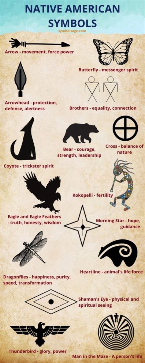 16 Powerful Native American Symbols & What They Mean