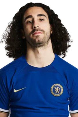 Marc Cucurella - Stats and titles won - 24/25