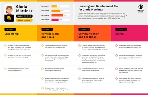 14+ Editable Onboarding Checklist Templates for 2024 - Venngage