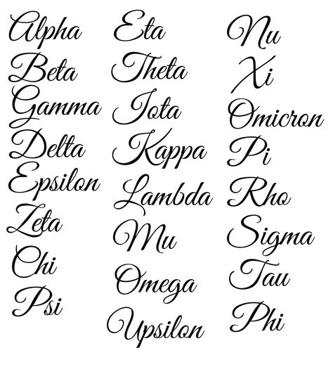 Greek Alphabet Cursive - Etsy