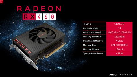 AMD Radeon RX 460 Review Photo Gallery - TechSpot