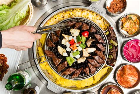 How to Order and Eat Korean BBQ - Thrillist