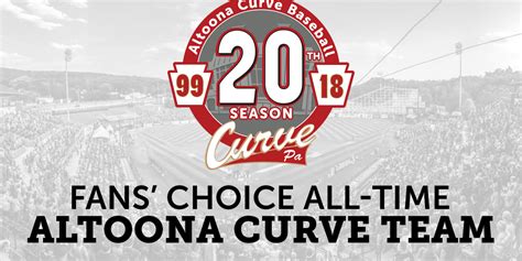 Fans' Choice All-Time Altoona Curve team announced | MiLB.com