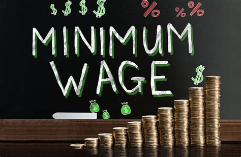 How Minimum Wage Works: Federal & State