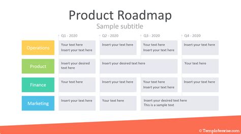 Product Roadmap PowerPoint Template - Templateswise.com