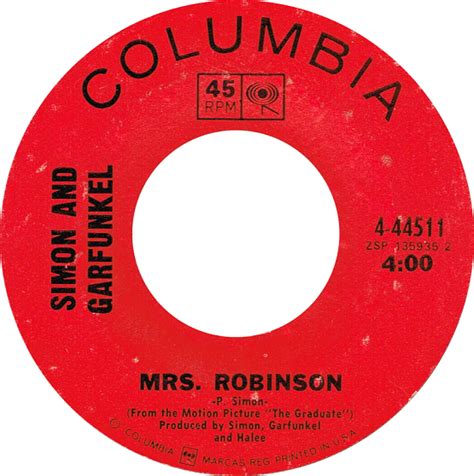 Simon & Garfunkel - Mrs. Robinson - Reviews - Album of The Year