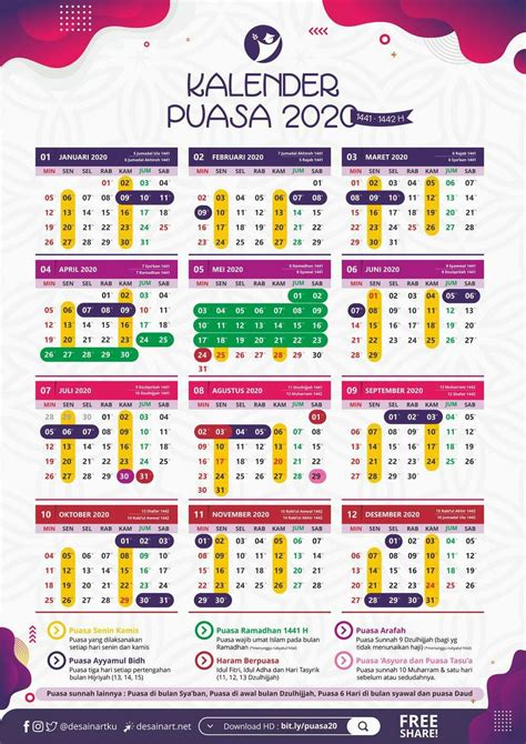 Jadwal Puasa Ayyamul Bidh 2021 - Kumpulan Kata Motivasi