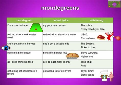 MONDEGREENS - misheard song lyrics - Mingle-ish