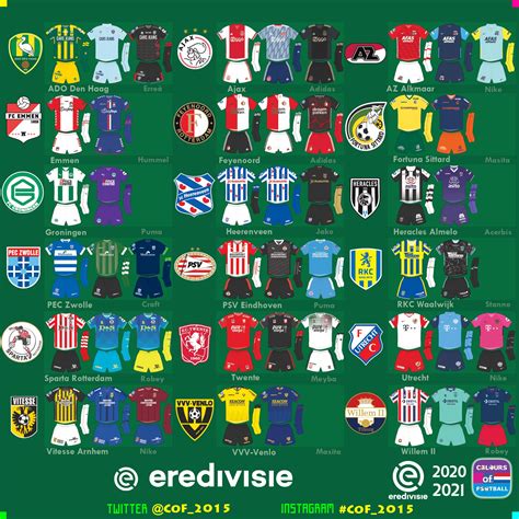 Confira todas as camisas dos clubes do Campeonato Holandês 2020/21 ...