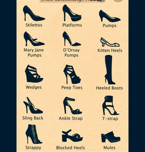 Types Of Heels, Fashion Heels, Pretty Dresses, Jackets, Quick, Accessories, Shoes, Style, Ideas