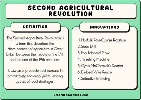 Second Agricultural Revolution: Definition & Examples (2025)