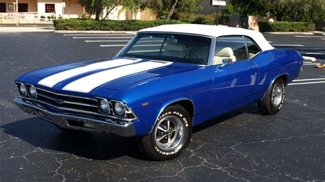 1969 Chevrolet Chevelle SS Convertible | Lot S145 | Dallas 2012 | Mecum ...