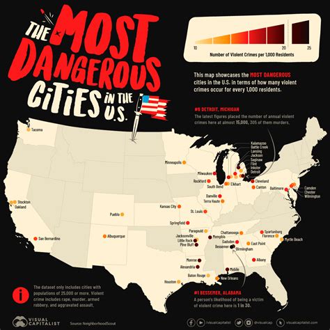 Most Dangerous Cities Usa 2024 - Nessa Rochette